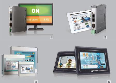 威綸通--人機(jī)界面系列HMI產(chǎn)品